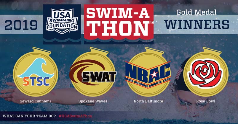 Swim-a-Thon Gold Medal Winners